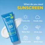 Maliao Day Care Sunscreen SPF 60 PA+++ benefits